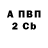 Бутират буратино Assasin Pirate